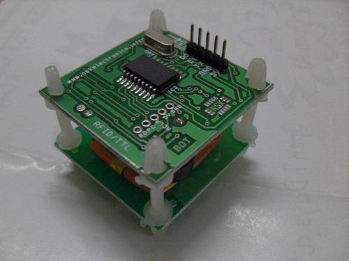 HelpShareideas- Project with Codes image